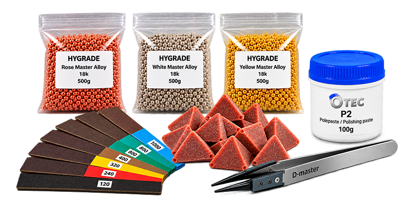 Product Sales